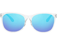 Momentum Series–Built for High Intensity