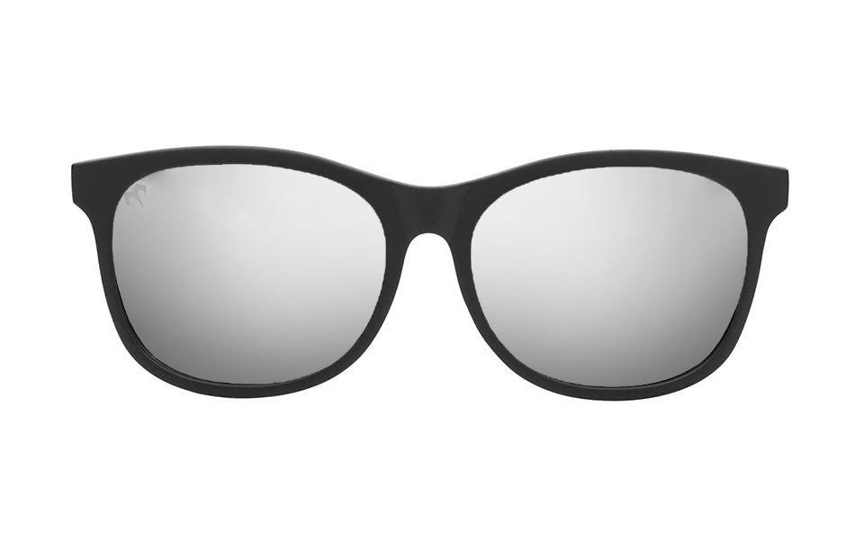 Momentum Series–Built for High Intensity