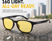 Momentum Night Vision – Black x Yellow Tint